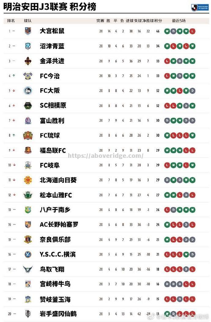 南宫娱乐-莱比锡红牛主场战平门兴格拉德巴赫，积分榜领先优势缩小