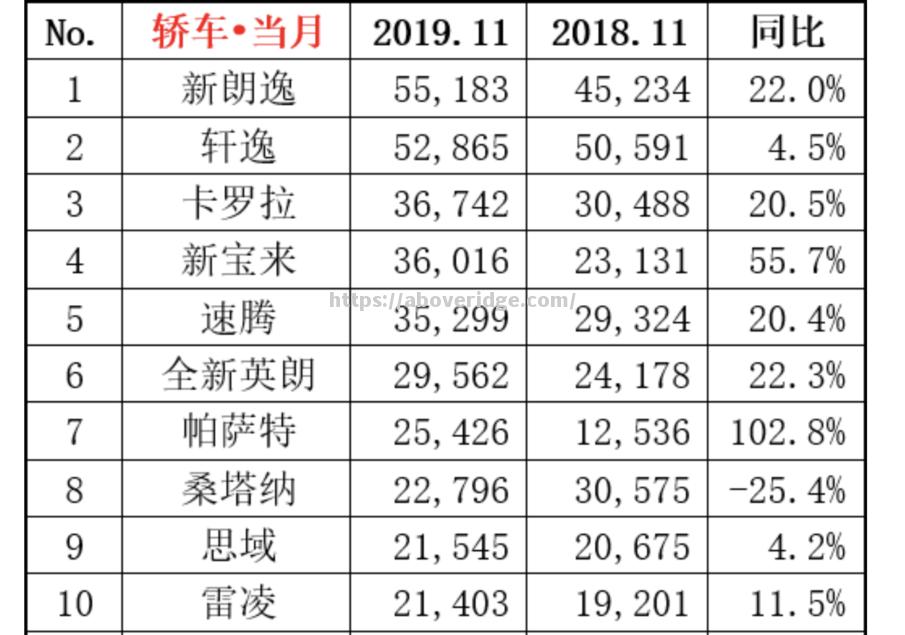 南宫娱乐-各项统计数据全面优势，稳定取胜